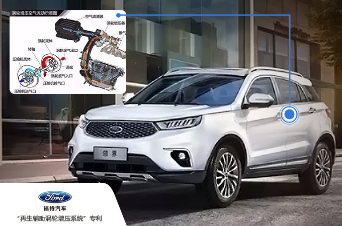 代理福特汽車(chē)渦輪增壓專(zhuān)利